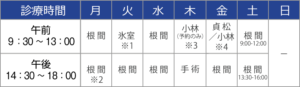 巣鴨さだまつ眼科：診療時間