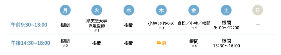 診療カレンダー
