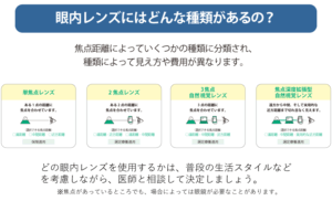 多焦点眼内レンズ_01