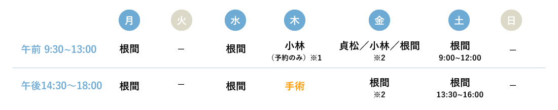 診療カレンダー